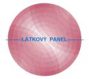 Cottonpanel - látkové panely: bavlna, úplet, teplákovina, softshell